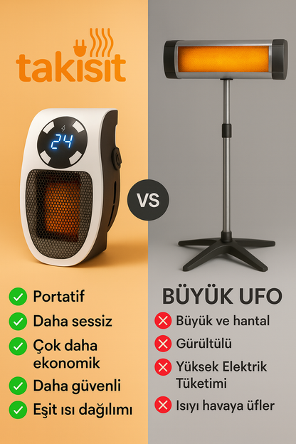 TAK-ISIT Ev, Ofis ve Seyahat İçin Portatif Isıtıcı